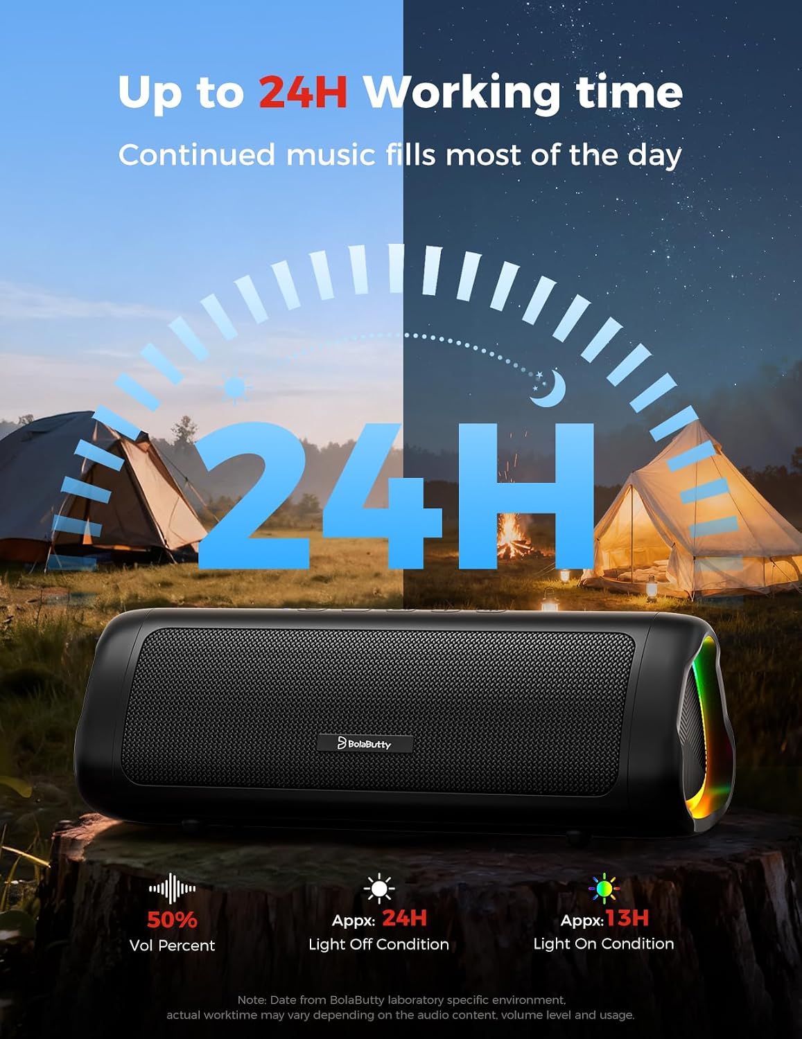 Bluetooth Speaker, 20W HD Sound, Portable Wireless, IPX5 Waterproof, Up to 24H Playtime, TWS Pairing, for Home/Party/Outdoor/Camping/Beach Essentials, Electronic Gadgets, Birthday Gift (Black) - Image 5