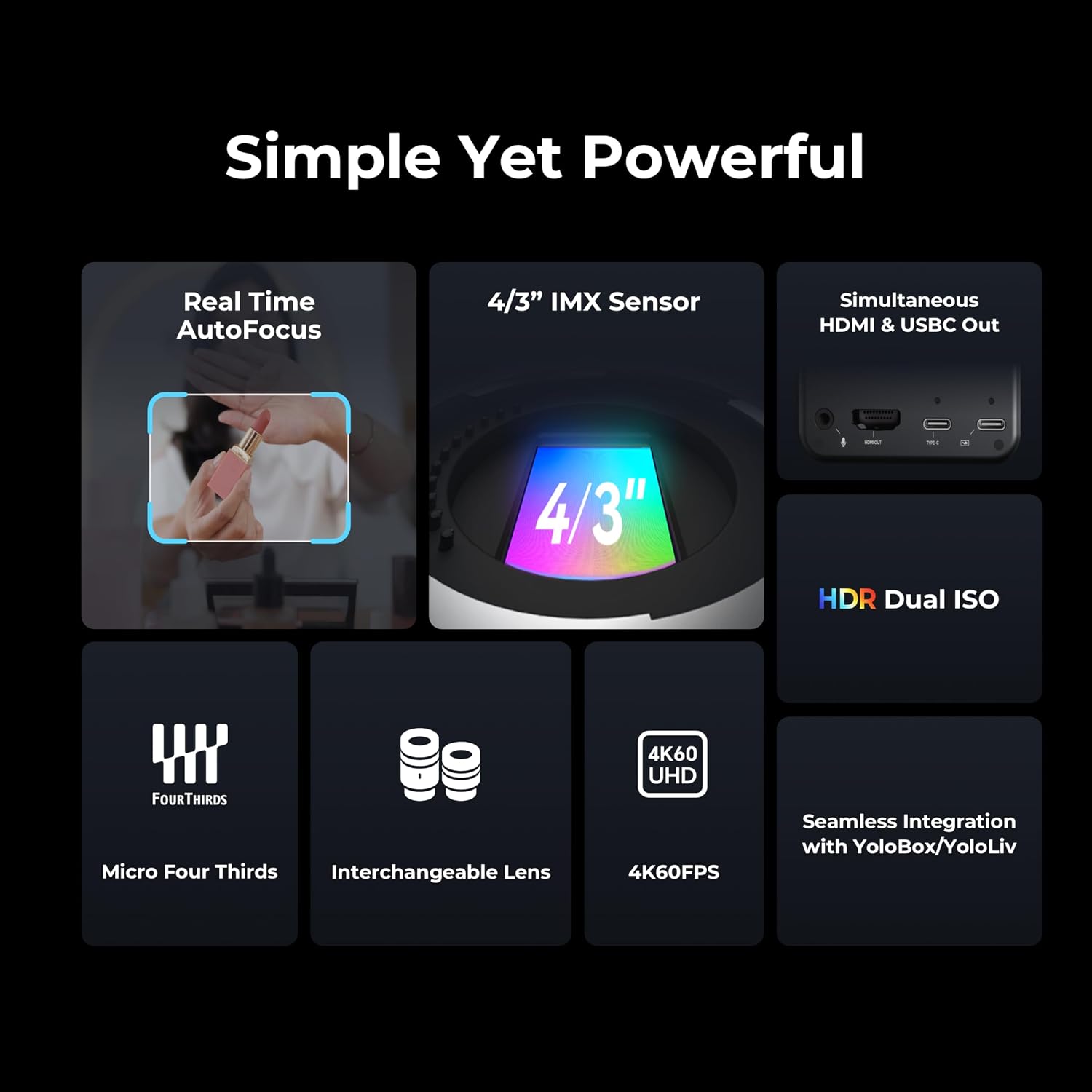 YOLOLIV YoloCam S7, 4K60 Streaming Camera with 18mm F1.4 MFT Lens | DSLR-Like Control, Cinematic Effects, ToF Autofocus, 4X Zoom,Interchangeable Lens, Plug & Play, for Twitch, YouTube, Zoom - Image 3